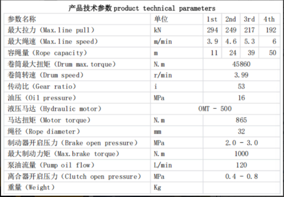 China manufacturer customize hydraulic winch