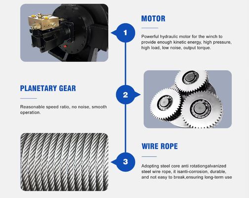hydraulic winch reducer